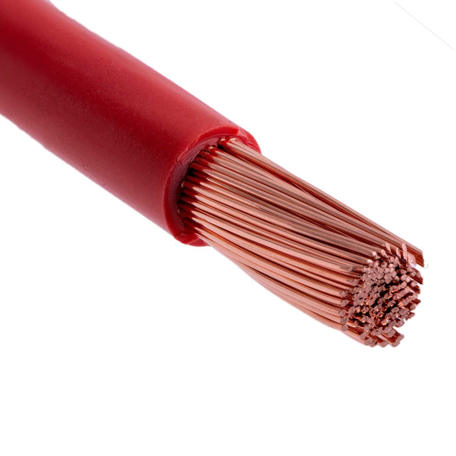 FLRY-B 1,50 MM KIRMIZI